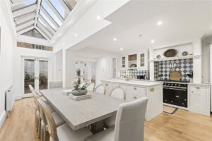 Fulham Rental Properties- Prices, Demand & Where to Invest